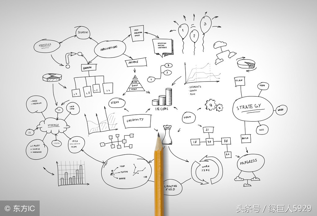 家装公司财务跟单,家装公司财务