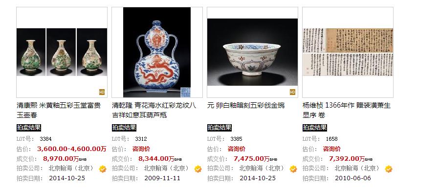 2023年各拍卖行总成交价排行,各大拍卖行银元拍卖记录