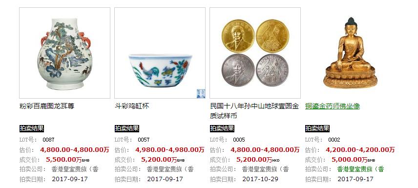 2023年各拍卖行总成交价排行,各大拍卖行银元拍卖记录