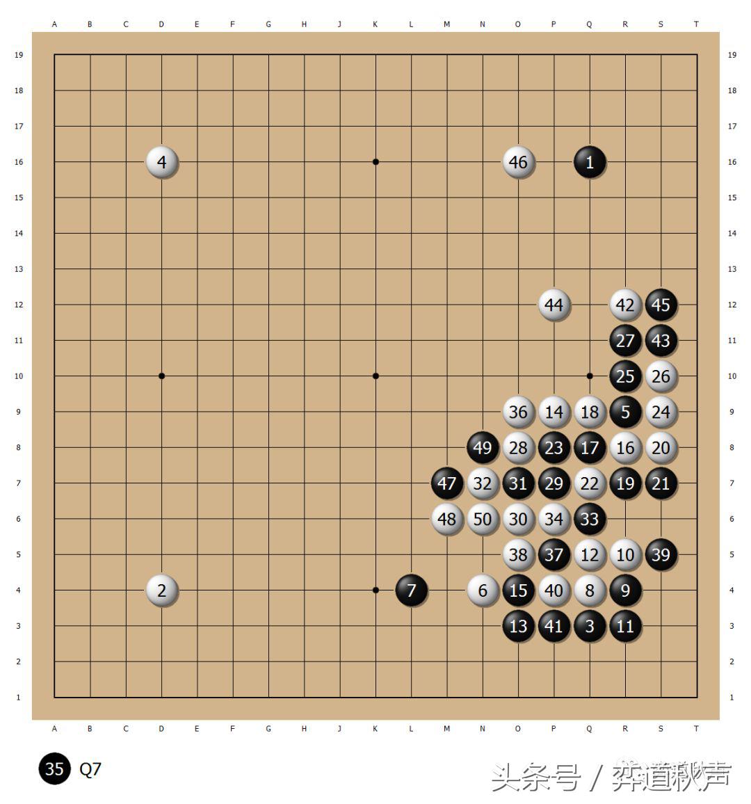 天王单核夺冠,刘昌赫名局