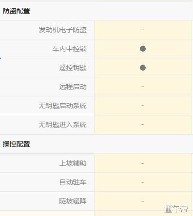 奇瑞qq各种功能操作介绍,奇瑞qq车驾驶第一视角