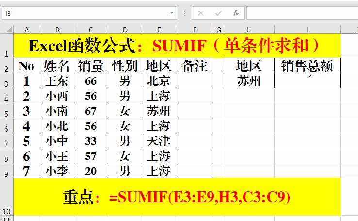 excel怎么用sumif求和公式,excelsumif求和的几种方法