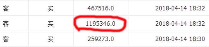 2018曼城vs西布朗维奇,曼联输球又输人