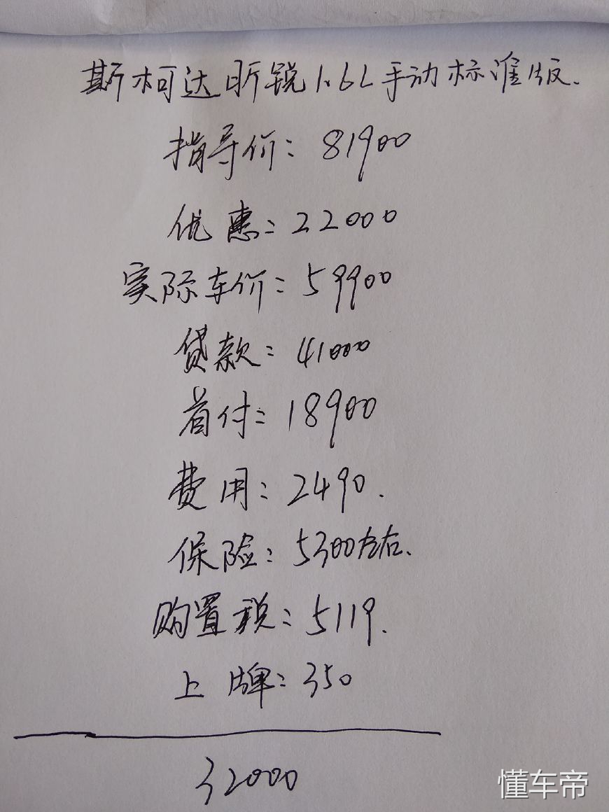 斯柯达昕锐18款自动舒适多少钱,斯柯达昕锐最低配全款裸车多少钱