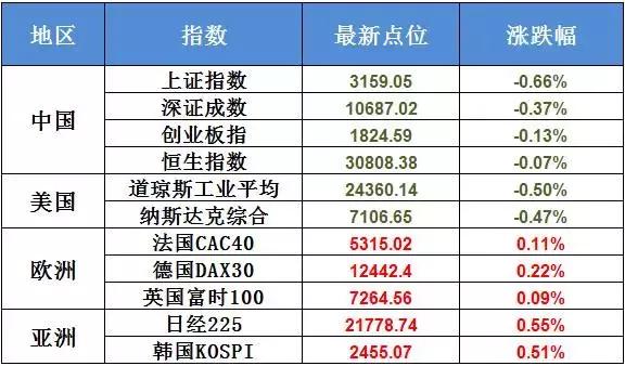 4月16日股票分析,4月16日股市热点新闻