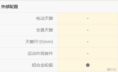 比亚迪速锐遥控驾驶,比亚迪速锐第一视角驾驶