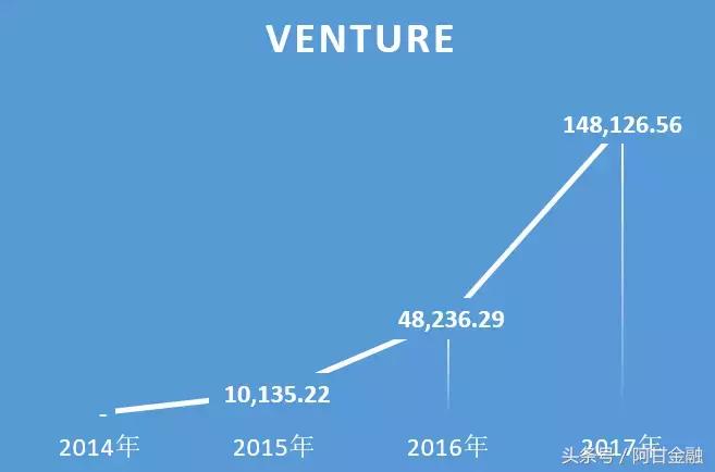 盈趣科技蓝牙音箱,盈趣科技汽车电子怎么样