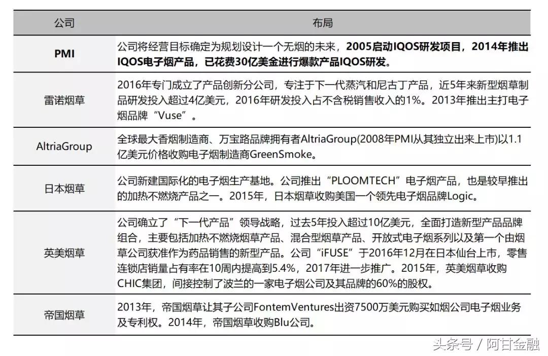 盈趣科技蓝牙音箱,盈趣科技汽车电子怎么样