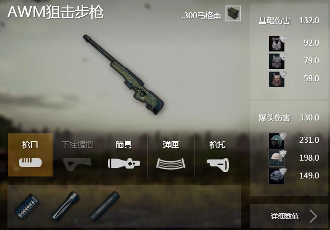 m24awm绝地求生,绝地求生awm和消音m24哪个好