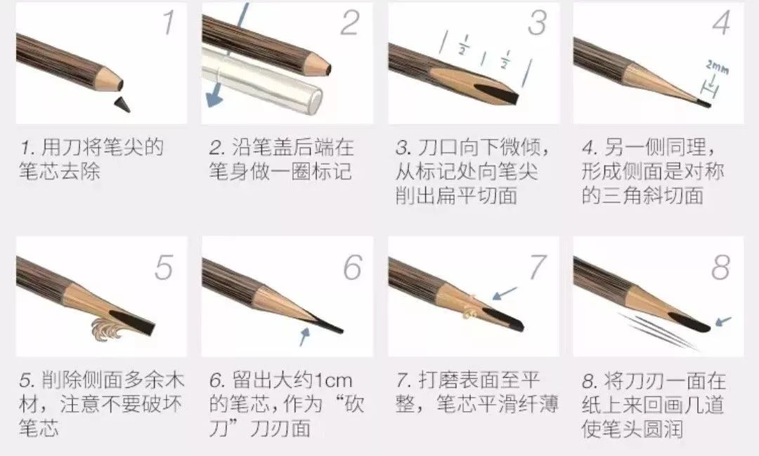 有了这份指南，从此以后画眉再也不用靠运气了!