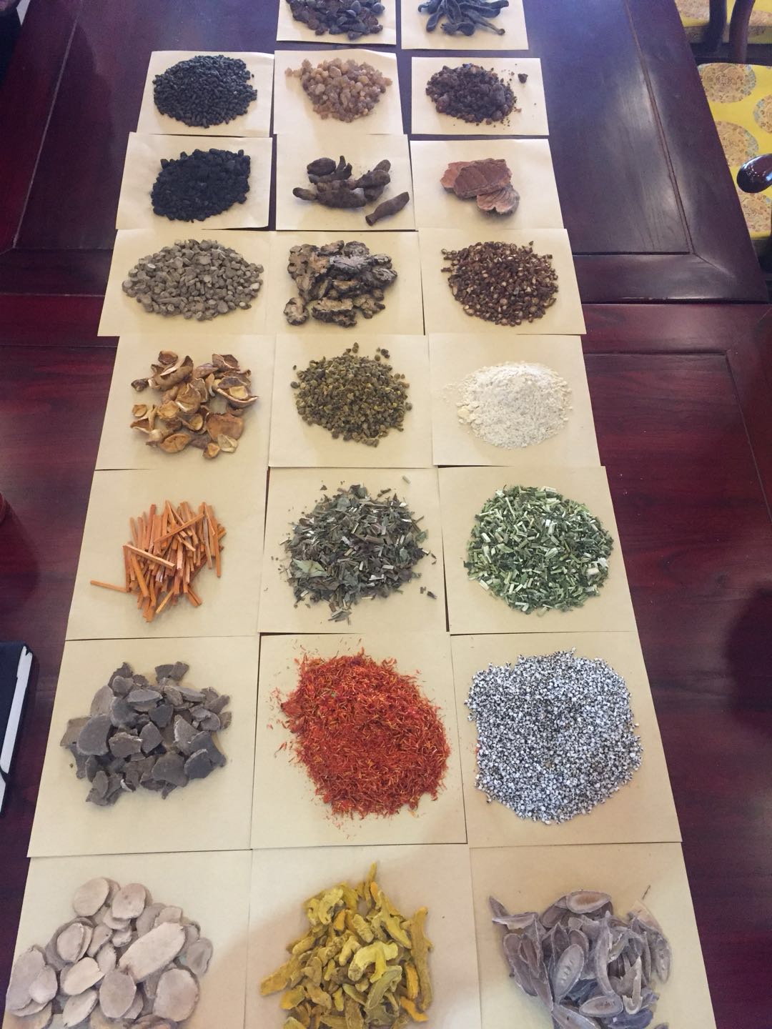 纵横古今谈中医活血化瘀药,活血化瘀中医知识