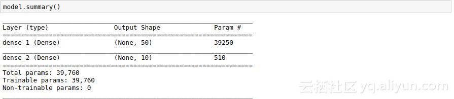 深度学习之tensorflow工程化项目,python深度学习实战案例