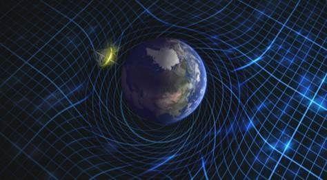 量子物理学与哲学,量子物理解释的哲学困境