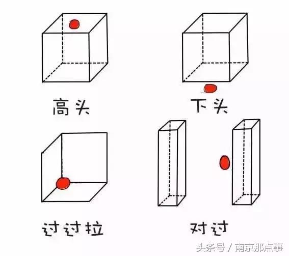 一句话证明你是中国人,一句话证明你是中国人原视频