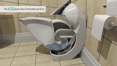 这15款创意马桶或许会改变世界,最新创意版马桶