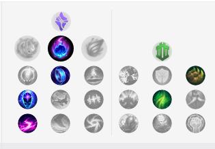 亡灵战神技能及出装技巧,推就完事儿了