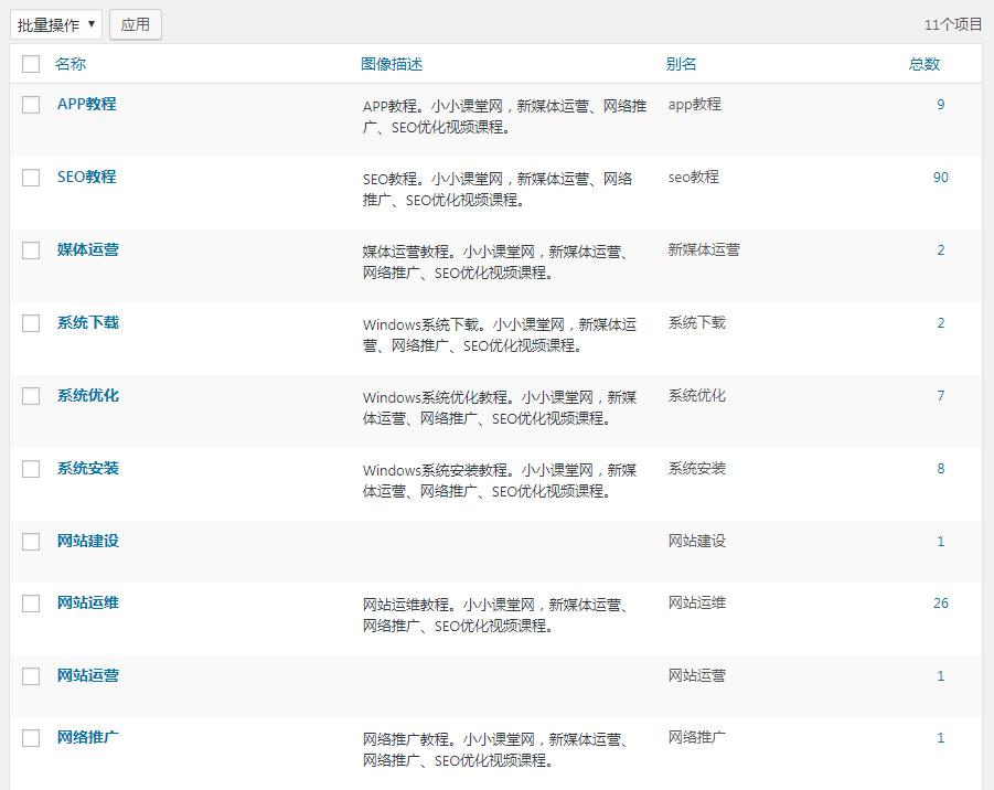 seo优化需要知道哪些标签,seo优化技术学习方式方法