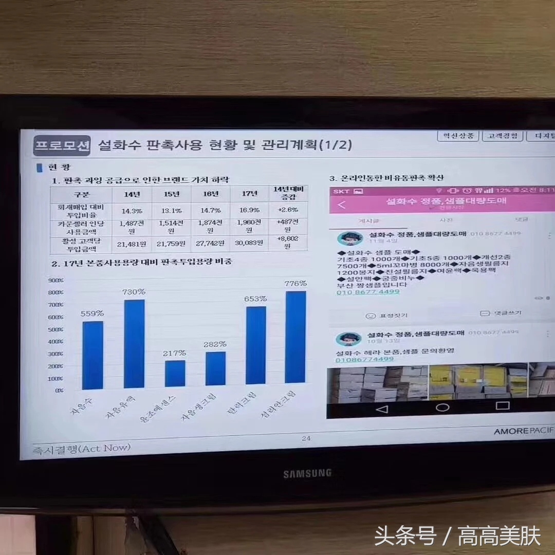 珍惜手上的现货,一直用的韩妆小样