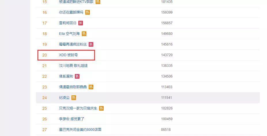 绝地求生一哥与一姐的区别,绝地求生一哥一姐被锤