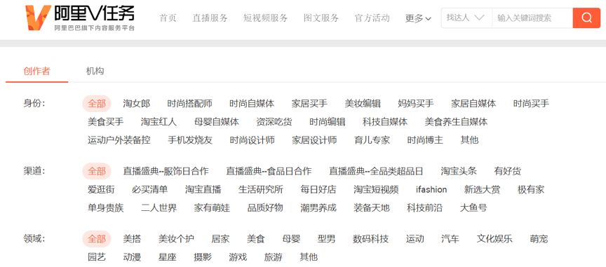 淘宝店铺诊断实操怎么做好,淘宝店铺诊断要考虑哪些维度