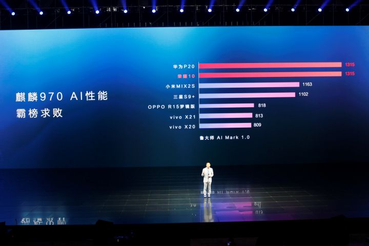 荣耀10系列发布会,荣耀note10发布会