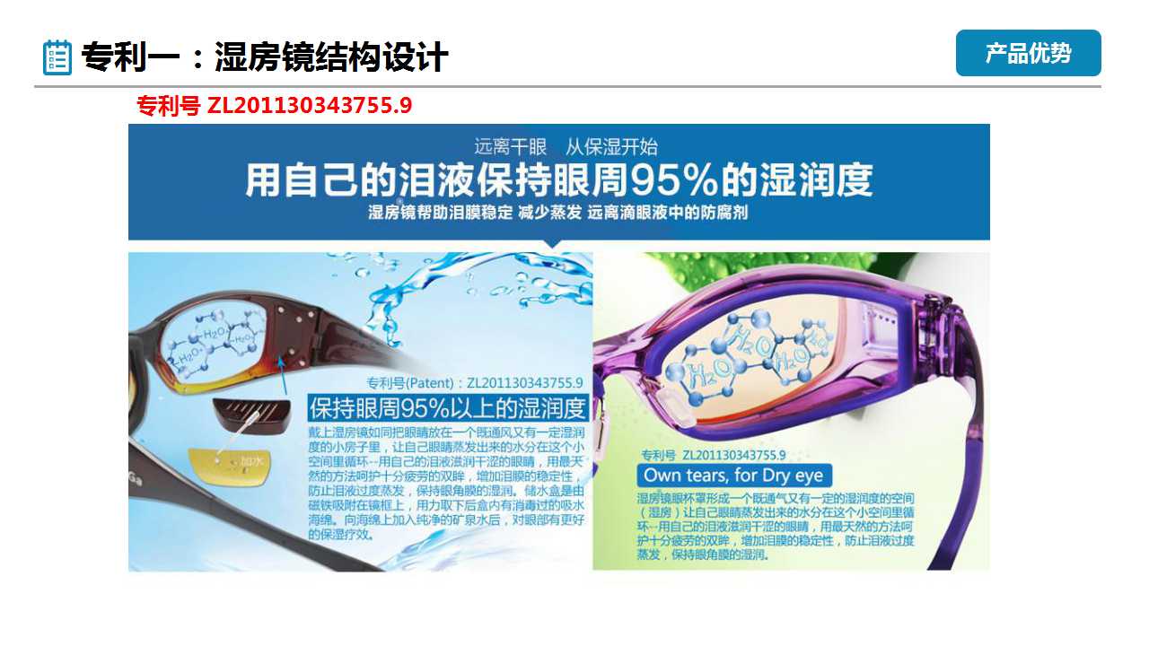 湿房镜适合重度干眼患者吗,干眼症患者戴湿房镜有效果吗