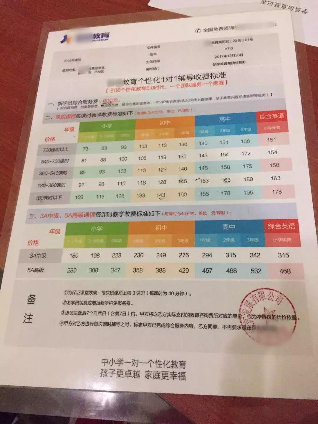 给孩子报培训班有什么优缺点,孩子报培训班的十大陷阱