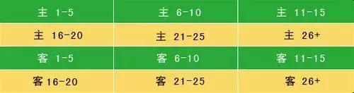 给彩民奖金竞彩玩法,体彩竞彩最简单的玩法