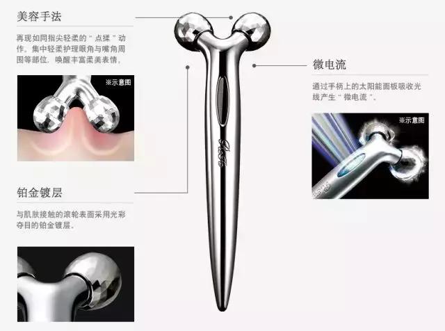 逆龄抗衰老对你的皮肤满意吗,逆龄紧致抗衰老