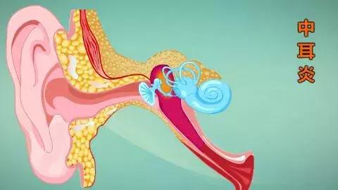 带孩子游泳后孩子耳屏疼,游泳时耳朵进水了有点疼怎么处理