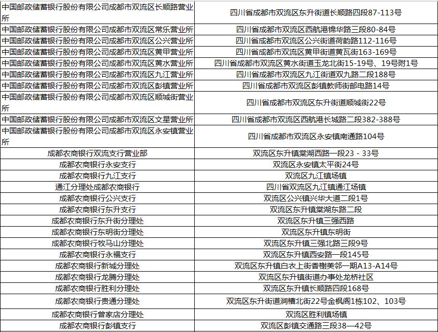 成都社保卡刷不起怎么办,成都双流的社保卡在哪里激活