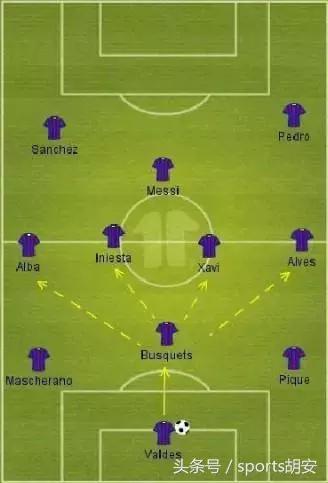 如何分析足球比赛数据的方法,如何分析足球比赛