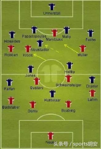 如何分析足球比赛角球大小,如何分析足球比赛