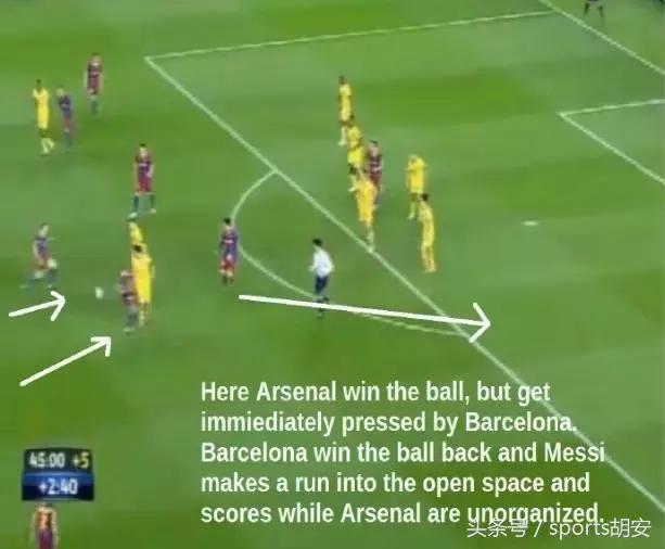 如何分析足球比赛数据的方法,如何分析足球比赛