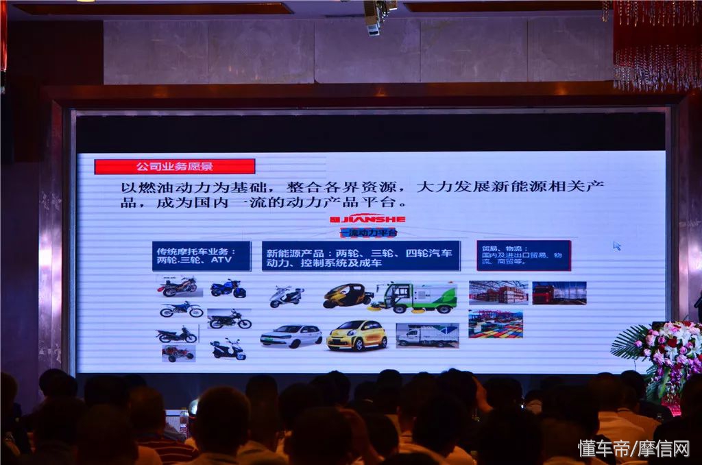 建设无界王摩托车,建设摩托现状