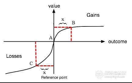桌游主题策划案,桌游设计指南