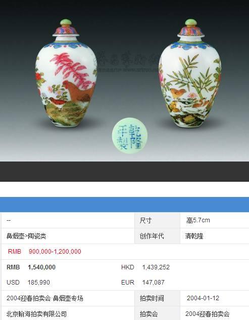 最有收藏价值的鼻烟壶图片大全,鼻烟壶瓷器收藏价值