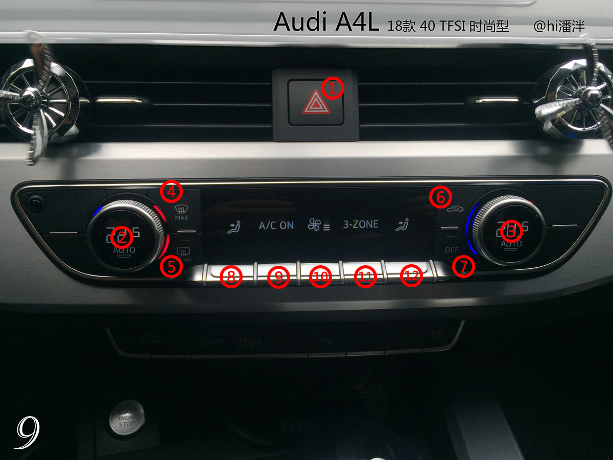 奥迪a4l40时尚动感按键与功能,奥迪a4l40豪华动感型按键讲解