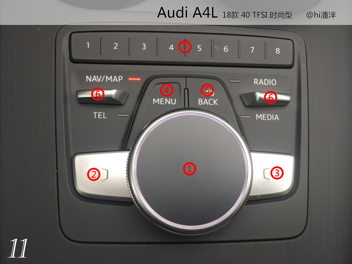 奥迪a4l40时尚动感按键与功能,奥迪a4l40豪华动感按键功能详解