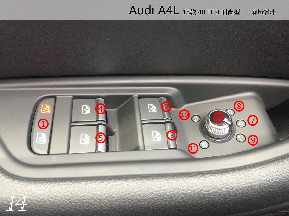 奥迪a4l40时尚动感按键与功能,奥迪a4l40豪华动感型按键讲解
