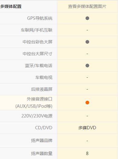 奔驰slk怎么选普通模式,奔驰slc驾驶模式视频