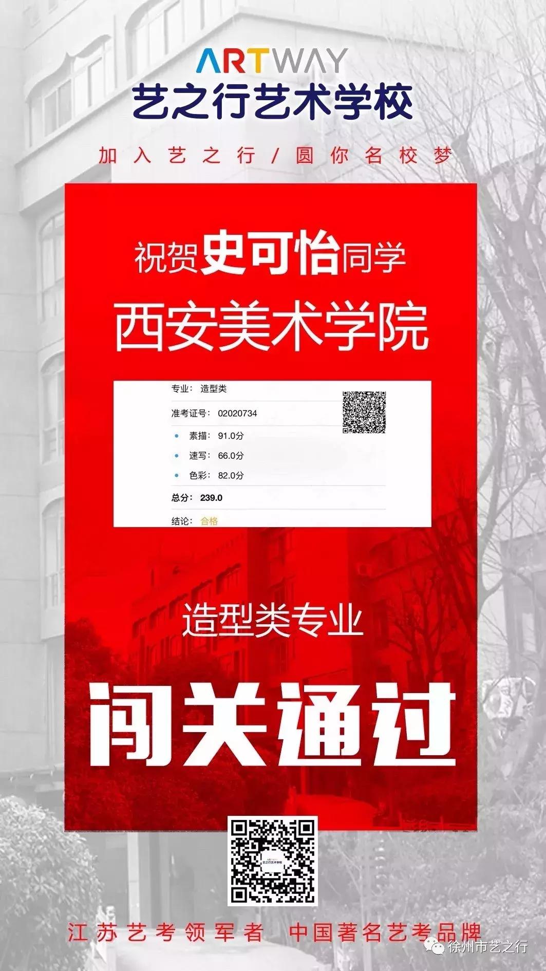 2021年艺术类统考第一名,恭喜获得美术大赛一等奖
