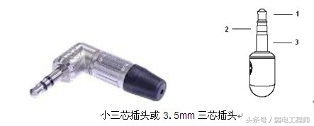 技术干货视频大全,技术干货有哪些