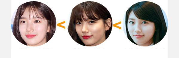 大饼脸女生剪什么样的刘海最好看,剪刘海变美