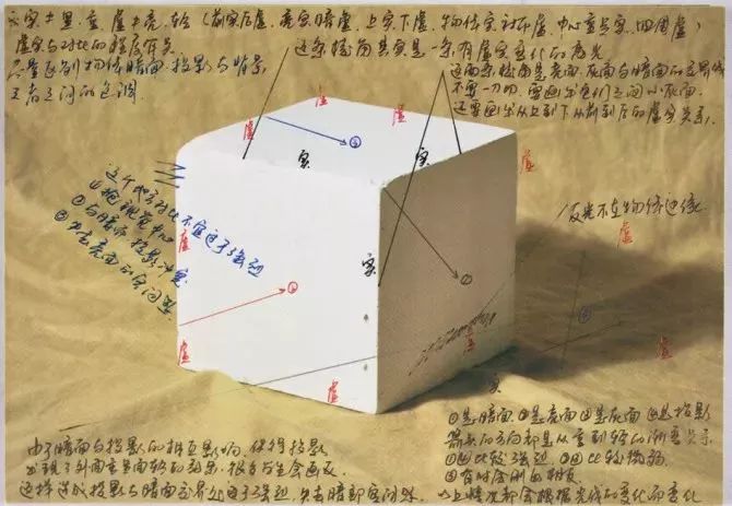 素描入门几何图形教学,美术素描入门简单图形知识点