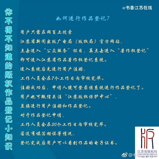 知识产权日原创,世界知识产权日拒绝盗版从我做起