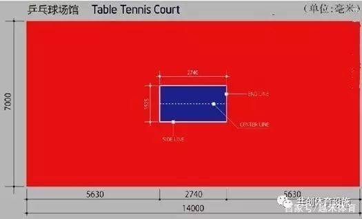 三百米标准塑胶跑道尺寸,塑胶跑道数字标准尺寸是多少