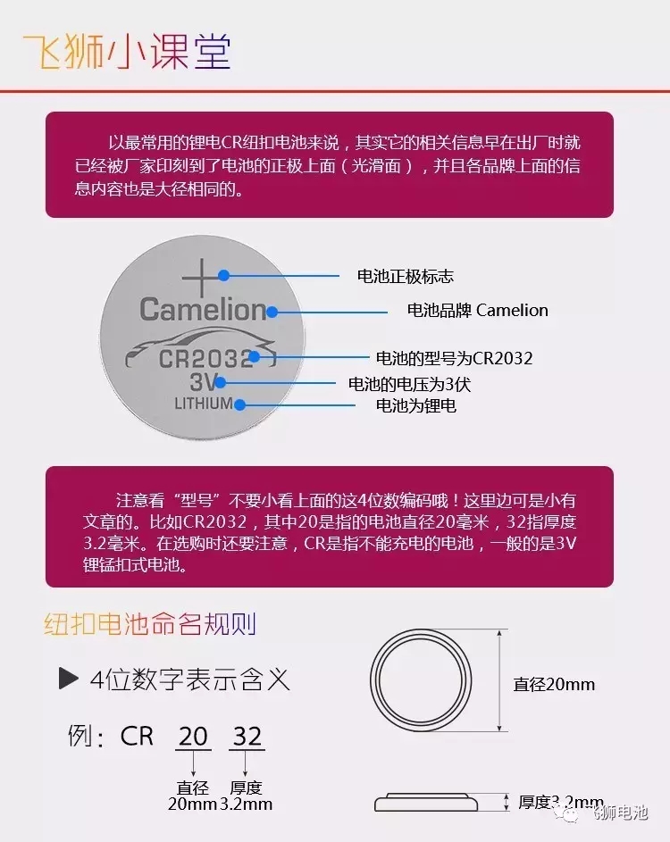 福特车钥匙电池怎么换,汽车钥匙电池选购