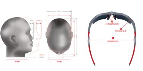 如何防止近视眼镜下滑,如何防止眼镜架下滑