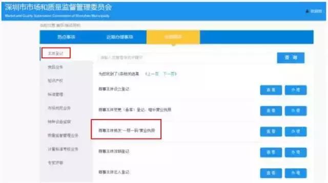 各位boss,办了营业执照多久没用会失效